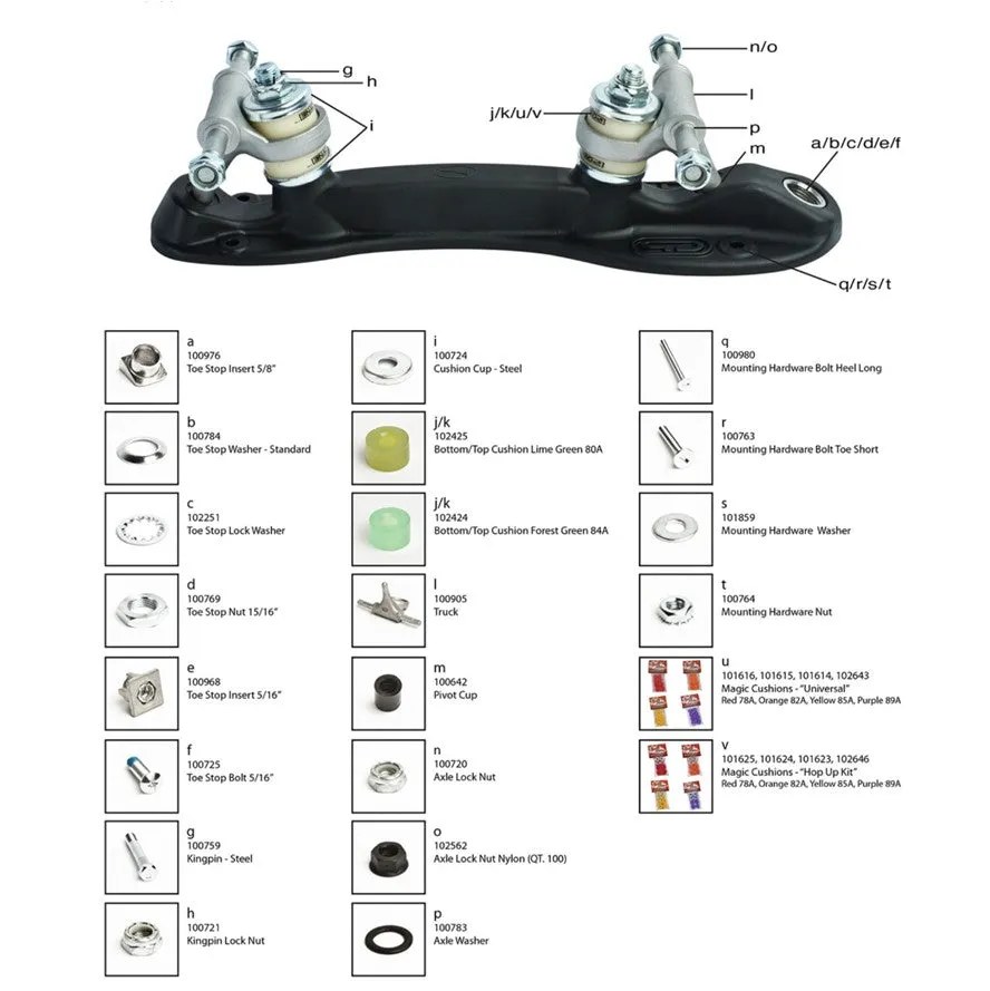 Powerdyne Nylon Thrust Plate