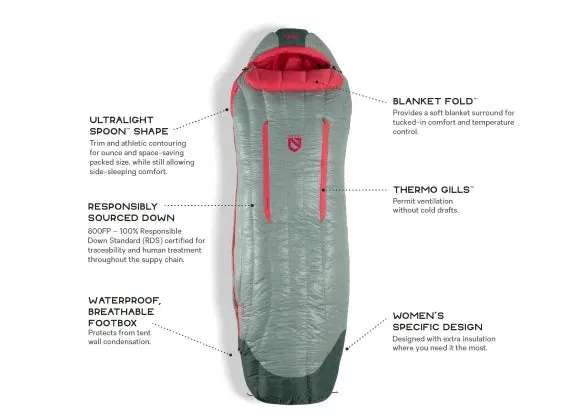 Riff Women's Endless PromiseDown Sleeping Bag