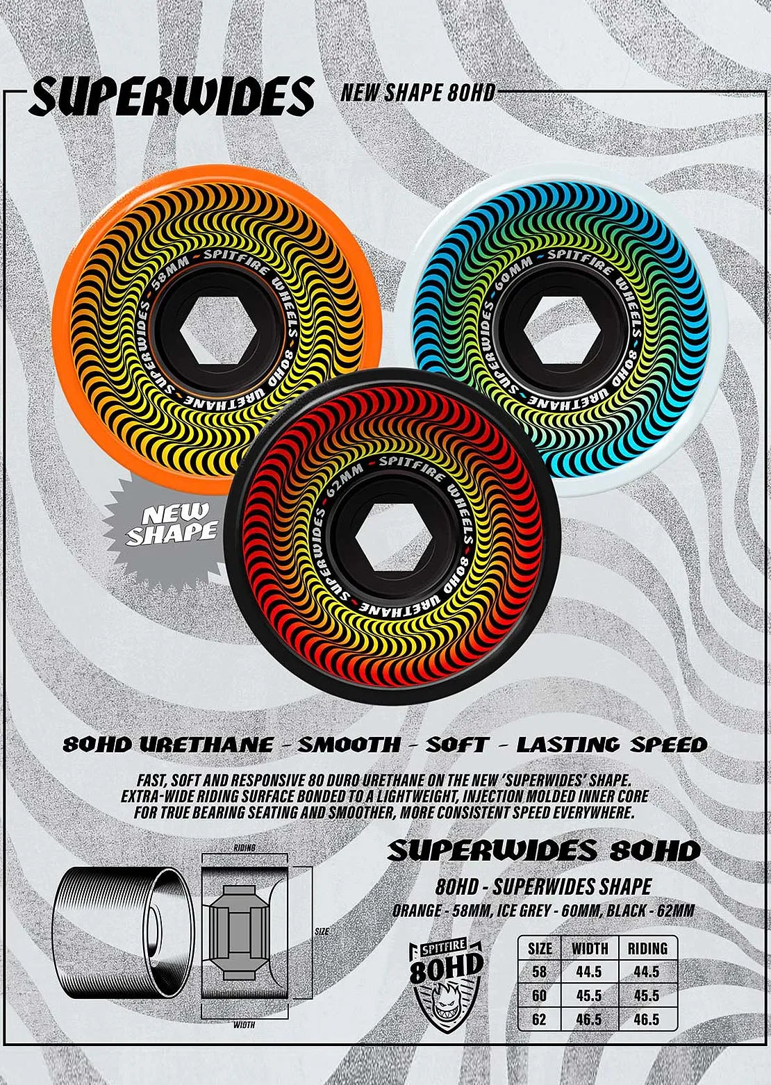 Spitfire 80HD Superwides Skateboard Wheels