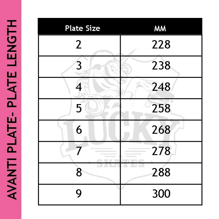 Sure-Grip Avanti Aluminium Plate