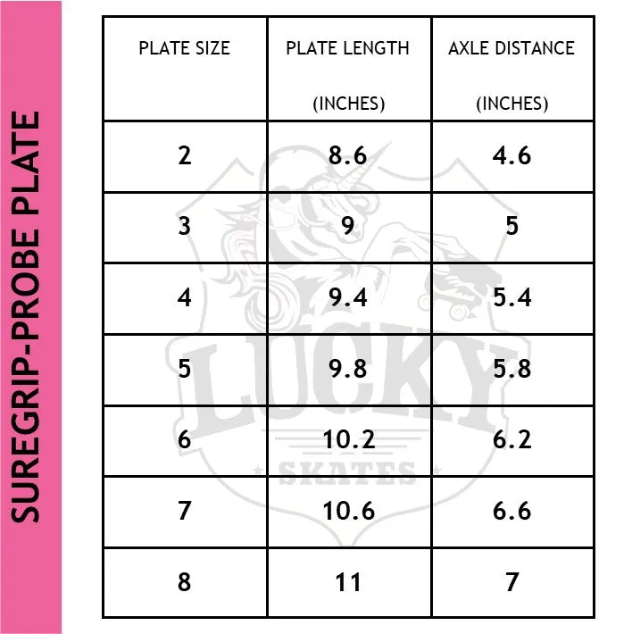 Sure-Grip Probe Plate Green