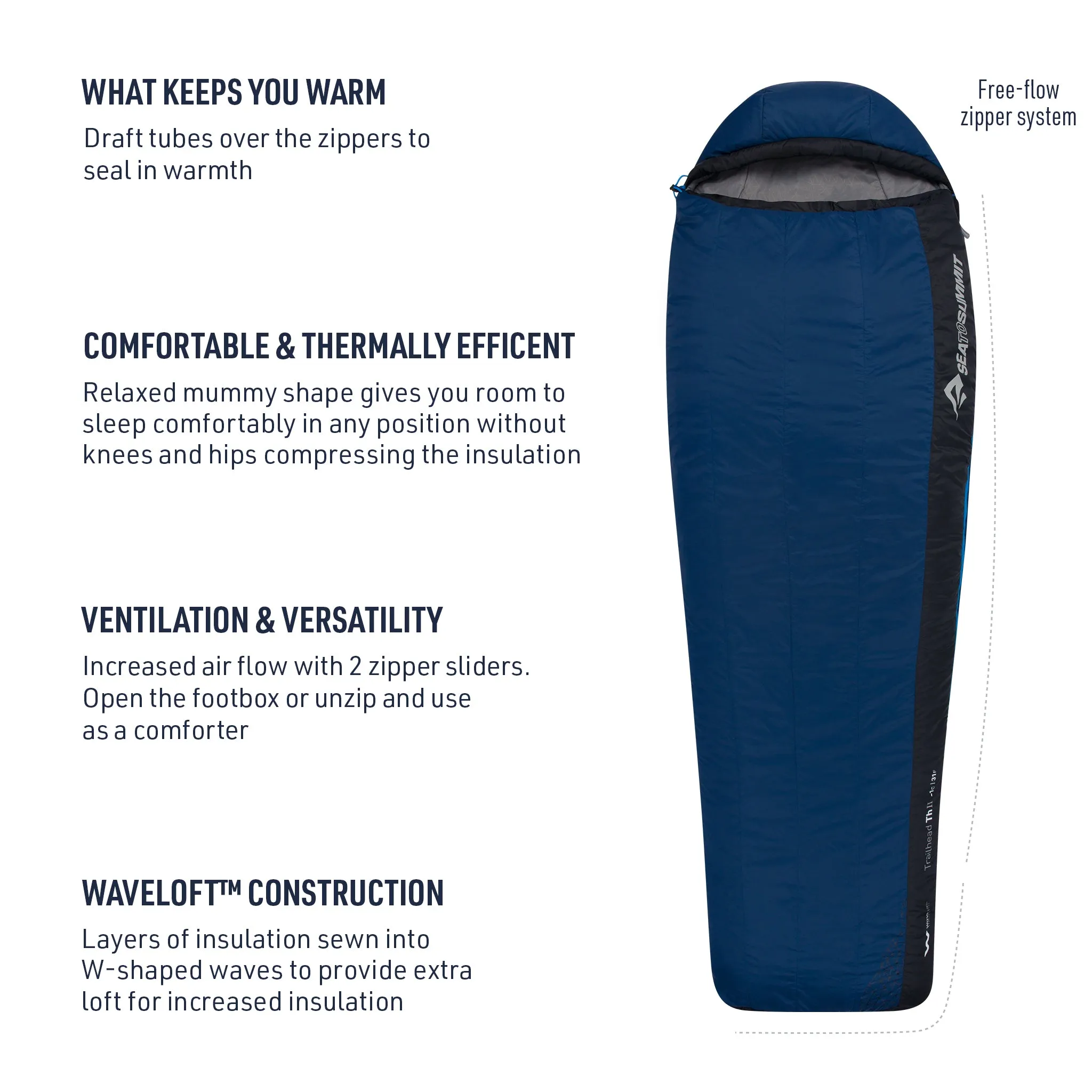 Trailhead Synthetic Sleeping Bag (30°F & 20°F)